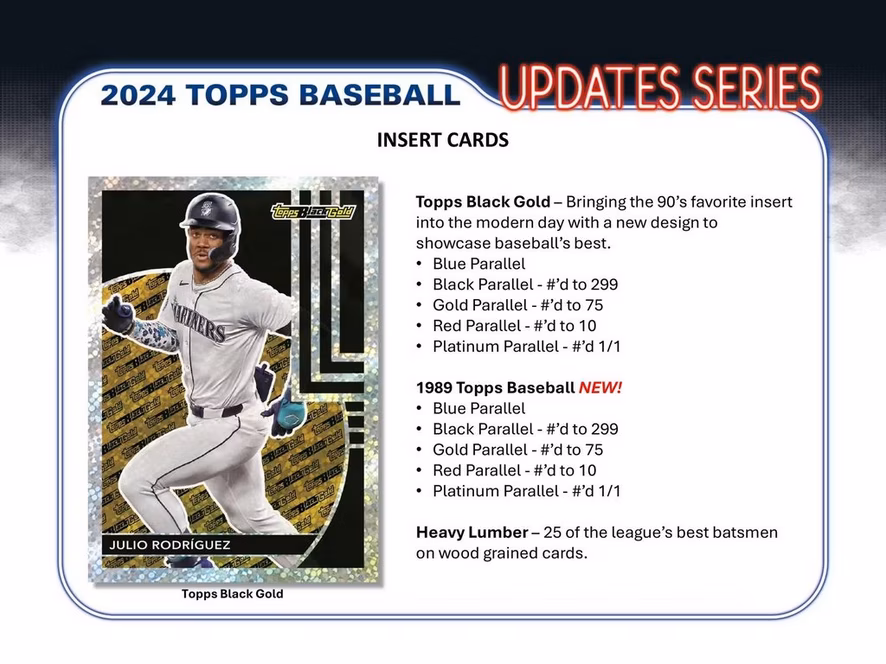 GameStop Topps 2024 MLB Baseball Updates Value Box