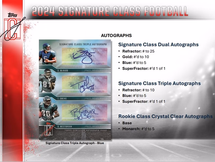 GameStop 2024 Topps Signature Class NFL Football Mega Box