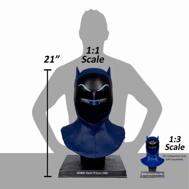 GameStop McFarlane Toys DC Direct Batman - Batman 1966 - 1:1 Scale Cowl Replica