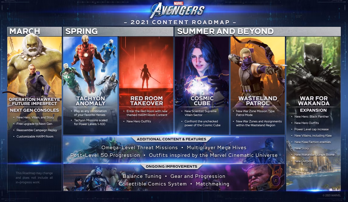 GameStop Marvel's Avengers - Xbox One