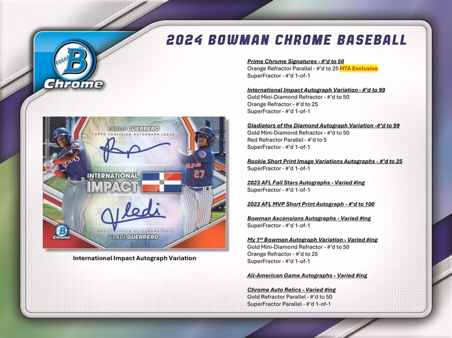 GameStop 2024 Topps Bowman Chrome MLB Baseball HTA Choice Box