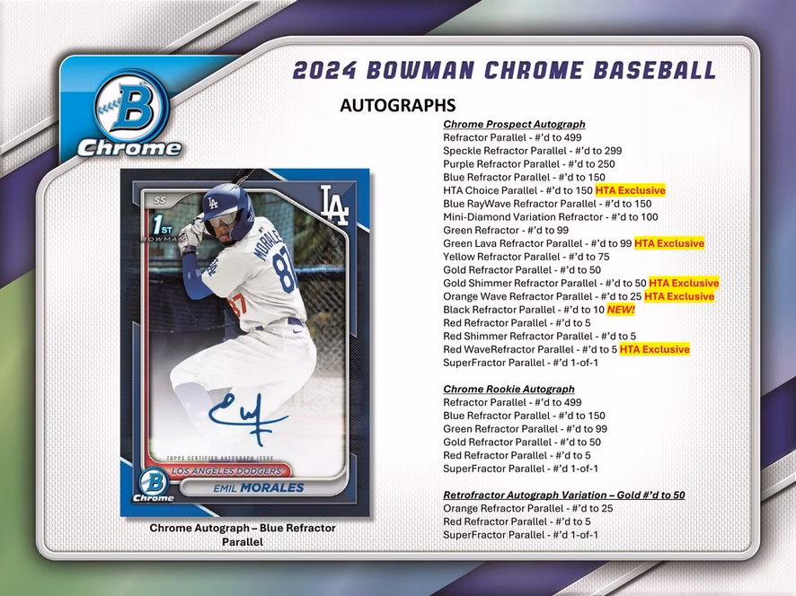 GameStop 2024 Topps Bowman Chrome MLB Baseball HTA Choice Box