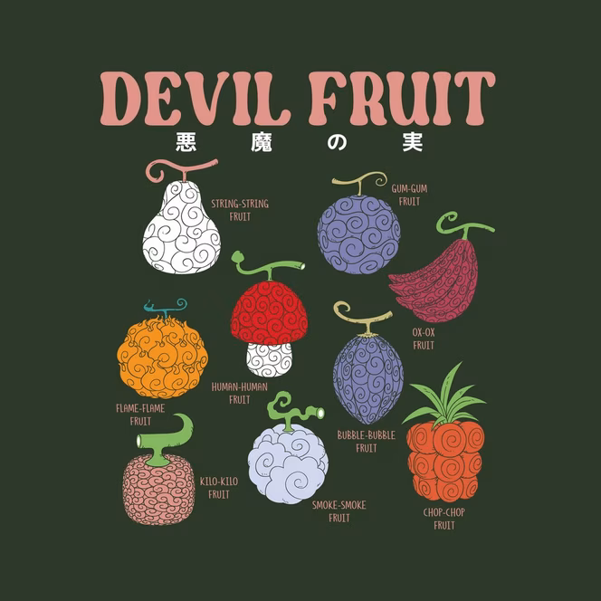 GameStop One Piece Devil Fruit Graphic T-Shirt GameStop Exclusive