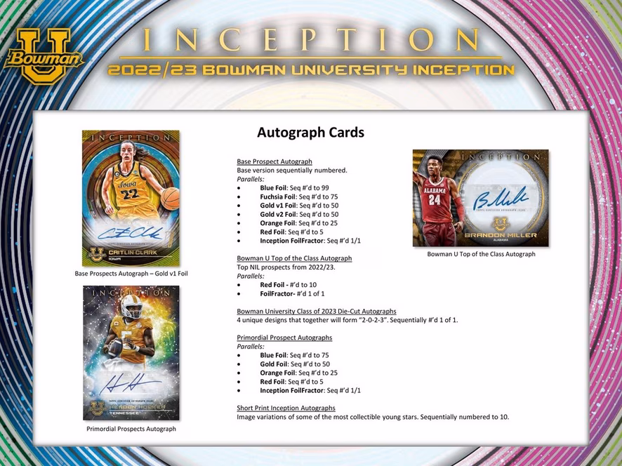 GameStop 2022-23 Bowman University Inception Hobby Box