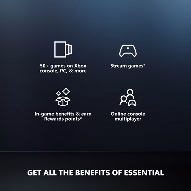 GameStop Xbox Game Pass Core - 12 Month Membership