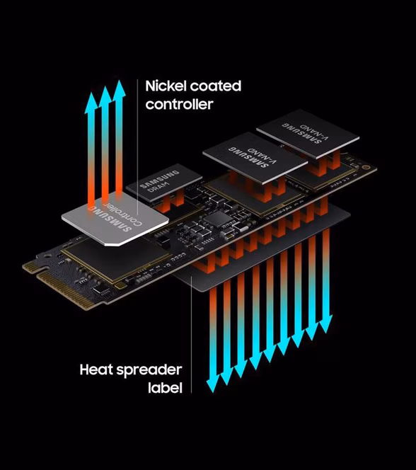 GameStop Samsung 980 PRO 1TB PCIe 4.0 NVMe M.2 Internal V-NAND Solid State Drive PlayStation 5 Compatible