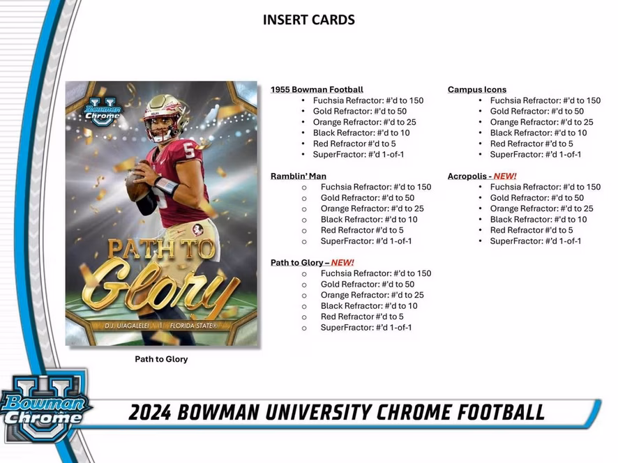 GameStop 2024 Bowman Chrome University NFL Football Monster Box