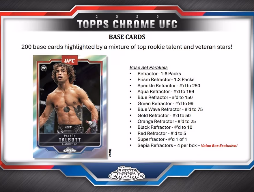 GameStop 2025 Topps Chrome UFC Value Box