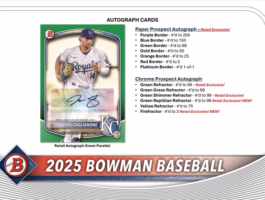 GameStop 2025 Bowman MLB Baseball Value Box (6 Packs)