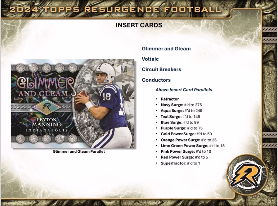 GameStop 2024 Topps NFL Resurgence Football Value Box (8 Packs)