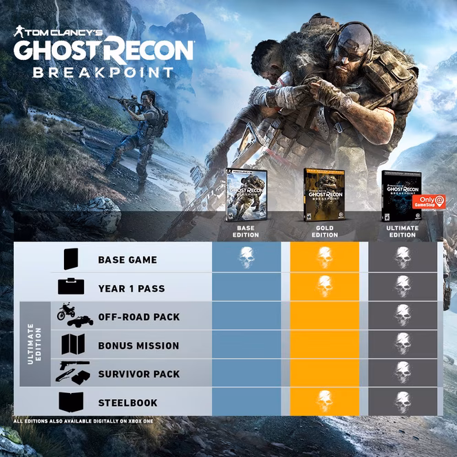 GameStop Tom Clancy's Ghost Recon Breakpoint - Xbox One