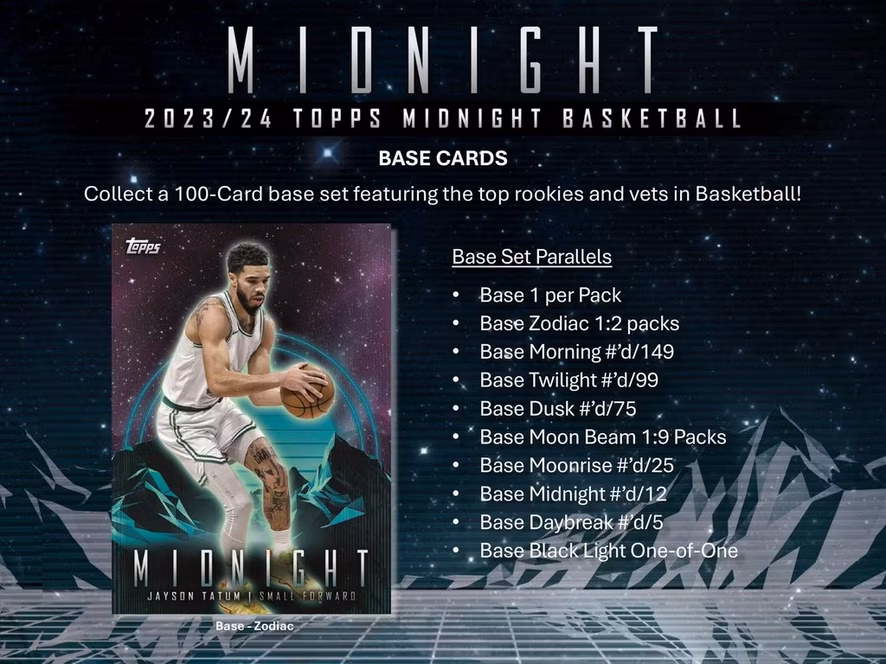 GameStop 2023-24 Topps Midnight NBA Basketball Hobby Box
